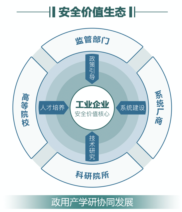 木鏈科技完成新一輪融資，將深耕工業(yè)互聯(lián)網(wǎng)安全領(lǐng)域