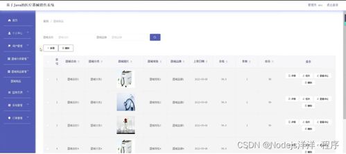 基于Node.js與Vue的醫(yī)療器械銷(xiāo)售系統(tǒng) 設(shè)計(jì)、實(shí)現(xiàn)與部署全解析