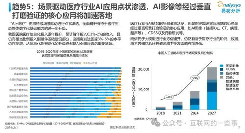 中國(guó)人工智能基礎(chǔ)軟件開發(fā)現(xiàn)狀與2024年行業(yè)應(yīng)用趨勢(shì)前瞻